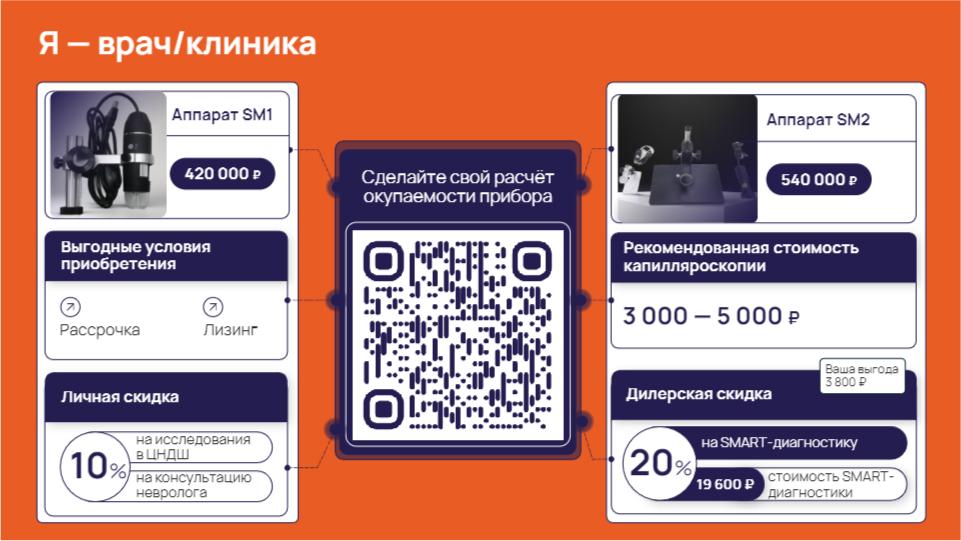 prezentacziya kapillyaroskop.pdf page 10 of 14 Проект «Капилляроскоп»
