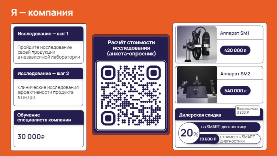 prezentacziya kapillyaroskop.pdf page 13 of 14 Проект «Капилляроскоп»