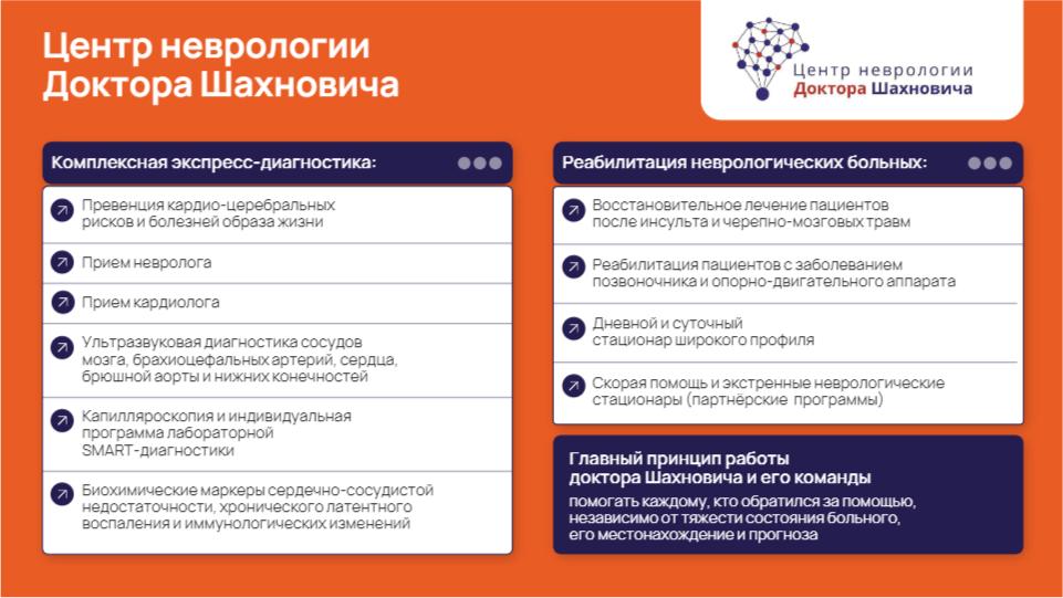 prezentacziya kapillyaroskop.pdf page 2 of 14 Проект «Капилляроскоп»